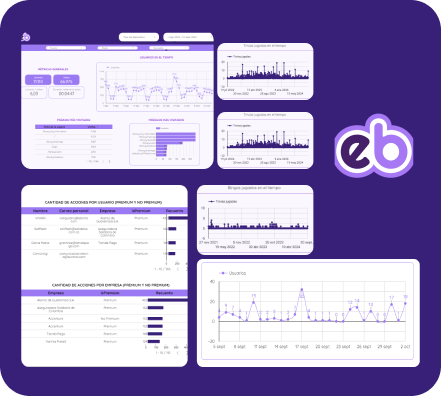 Projecto Web - Sporade 